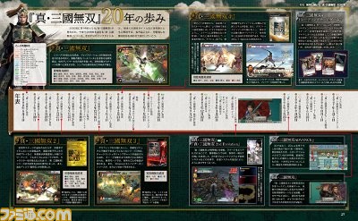 『真・三國無双』20周年特集! 20年の歩みや読者アンケート結果を発表。人気武将1位は誰!?【先出し週刊ファミ通】_03