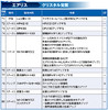 Aerith_Crystal_FIX