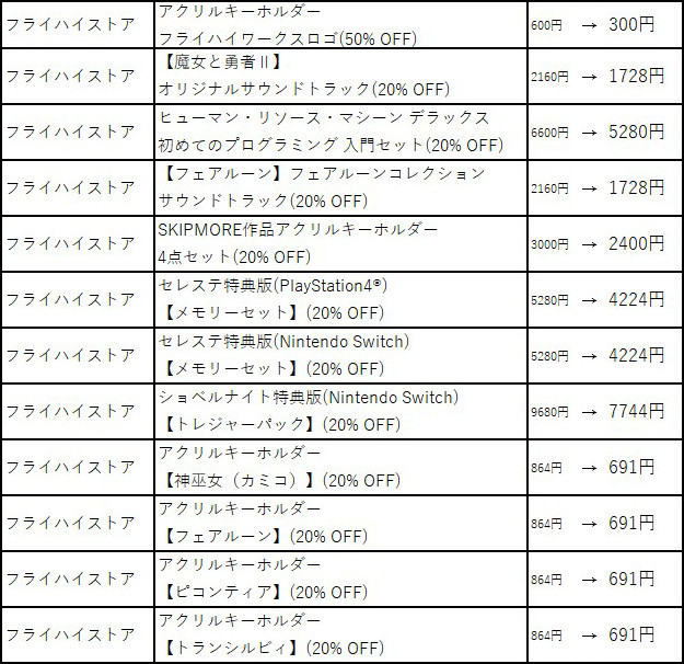 Switch『VOEZ』『キャットクエスト2』など150タイトル超がお買い得に! フライハイワークス パブリッシャーセール 2020夏が開催中_06