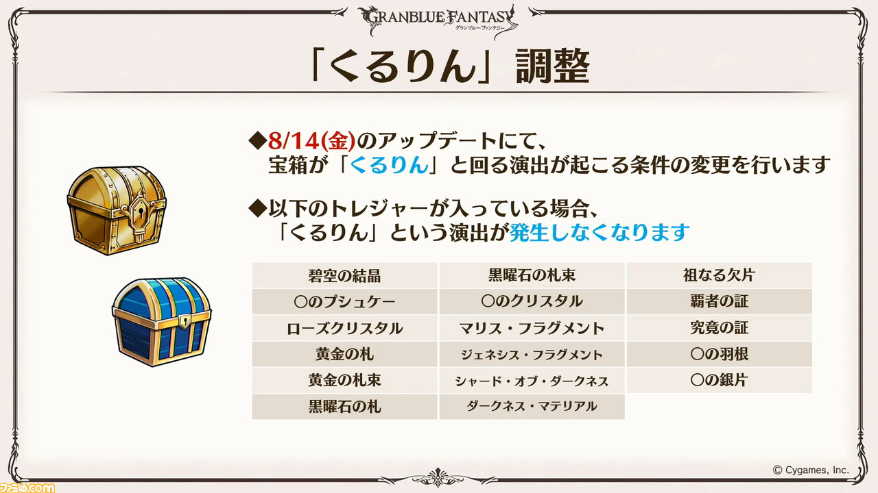 グラブル 島hardがさらに楽になる新機能や新イベント情報など 特別生放送で公開された情報を総まとめ ファミ通 Com