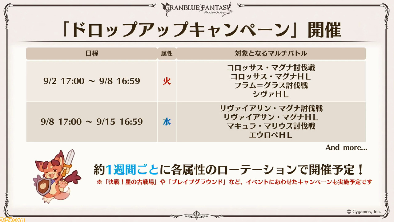 グラブル 島hardがさらに楽になる新機能や新イベント情報など 特別生放送で公開された情報を総まとめ ファミ通 Com