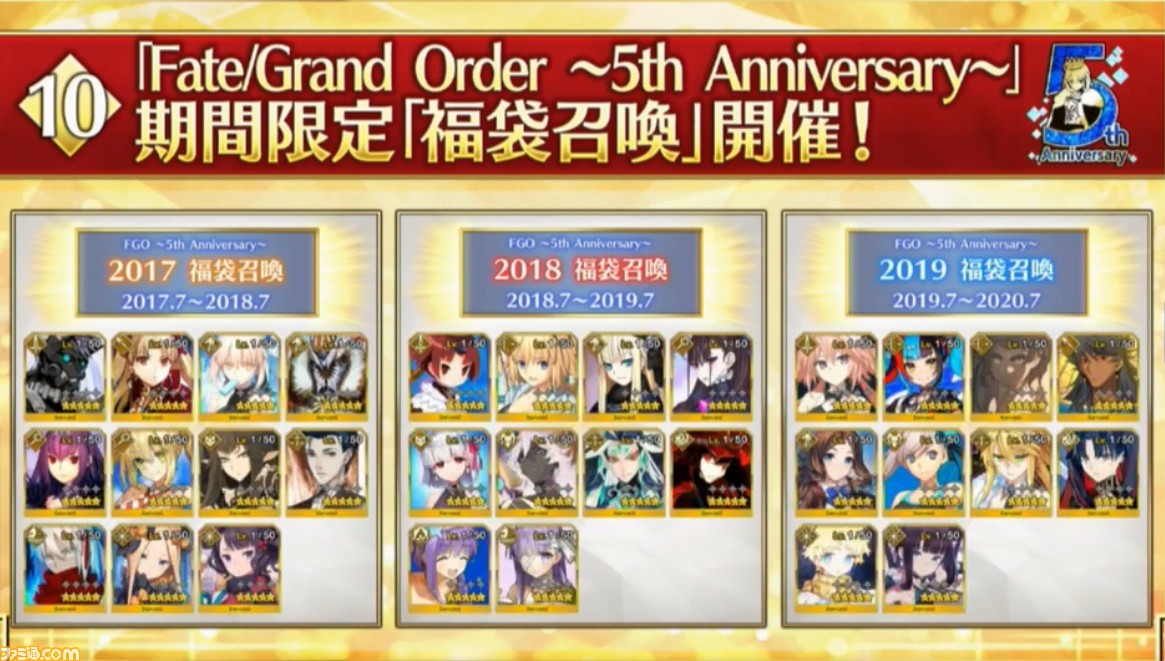 Fgo キャスターアルトリアや新規水着サーヴァント発表 5周年生放送の発表内容まとめ ファミ通 Com