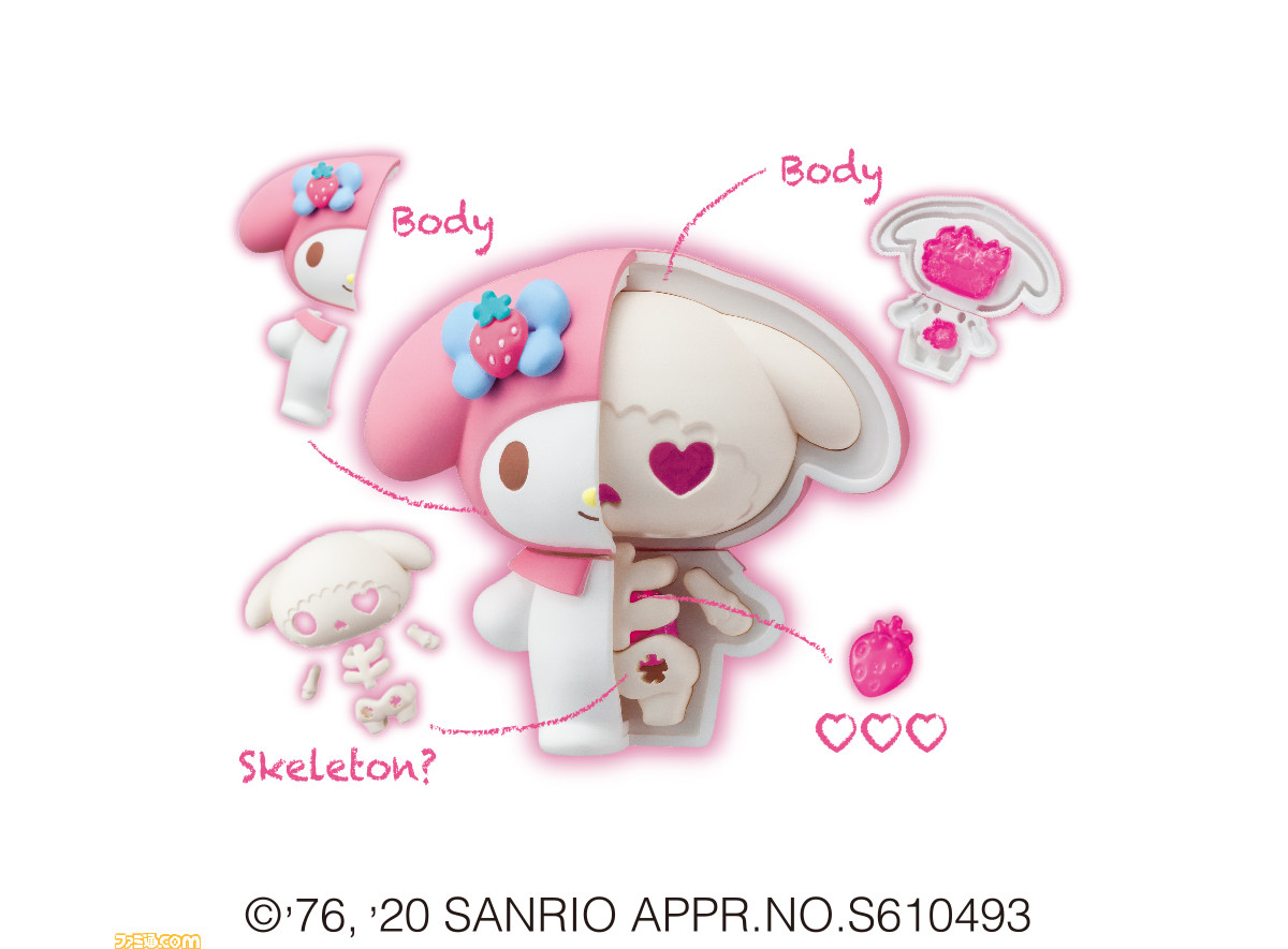 シナモロールやポムポムプリンが丸見えBODYに! キャラクターの内側をイメージした“KAITAI FANTASY サンリオキャラクターズ”が発売 カイタイファンタジー KAITAI FANTASY クロミ ポムポムプリン