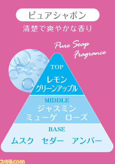 ポケモンリップクリーム ポケモンハンドクリーム がリニューアルして9月12日に発売 今年はコダックが新たに登場 ファミ通 Com