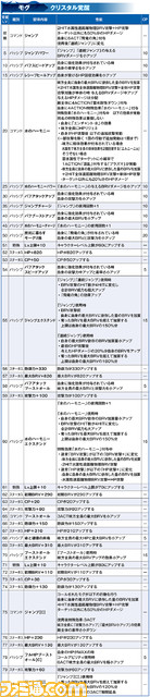 opera_mog