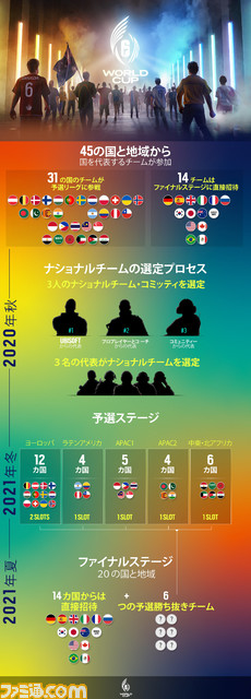 R6S_WC2