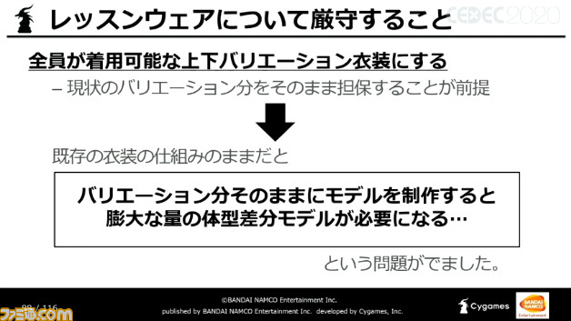 デレステ ユーザーに新しい体験を届け続けるには アイドルたちへの 想い がなによりも大切 Cedec ファミ通 Com