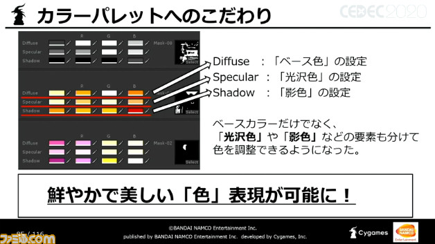 デレステ ユーザーに新しい体験を届け続けるには アイドルたちへの 想い がなによりも大切 Cedec ファミ通 Com