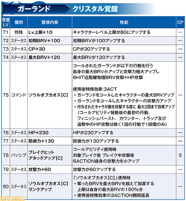 Garland_Crystal_再納品