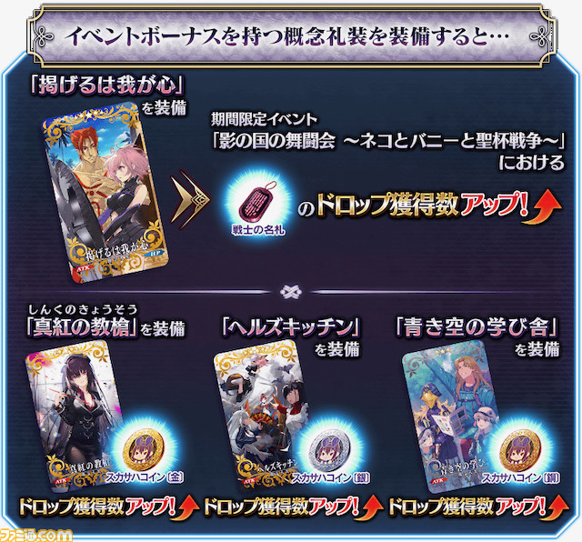 Fgo 9 18メンテナンス内容まとめ ボックスガチャイベント開始および一部不具合を修正 ファミ通 Com