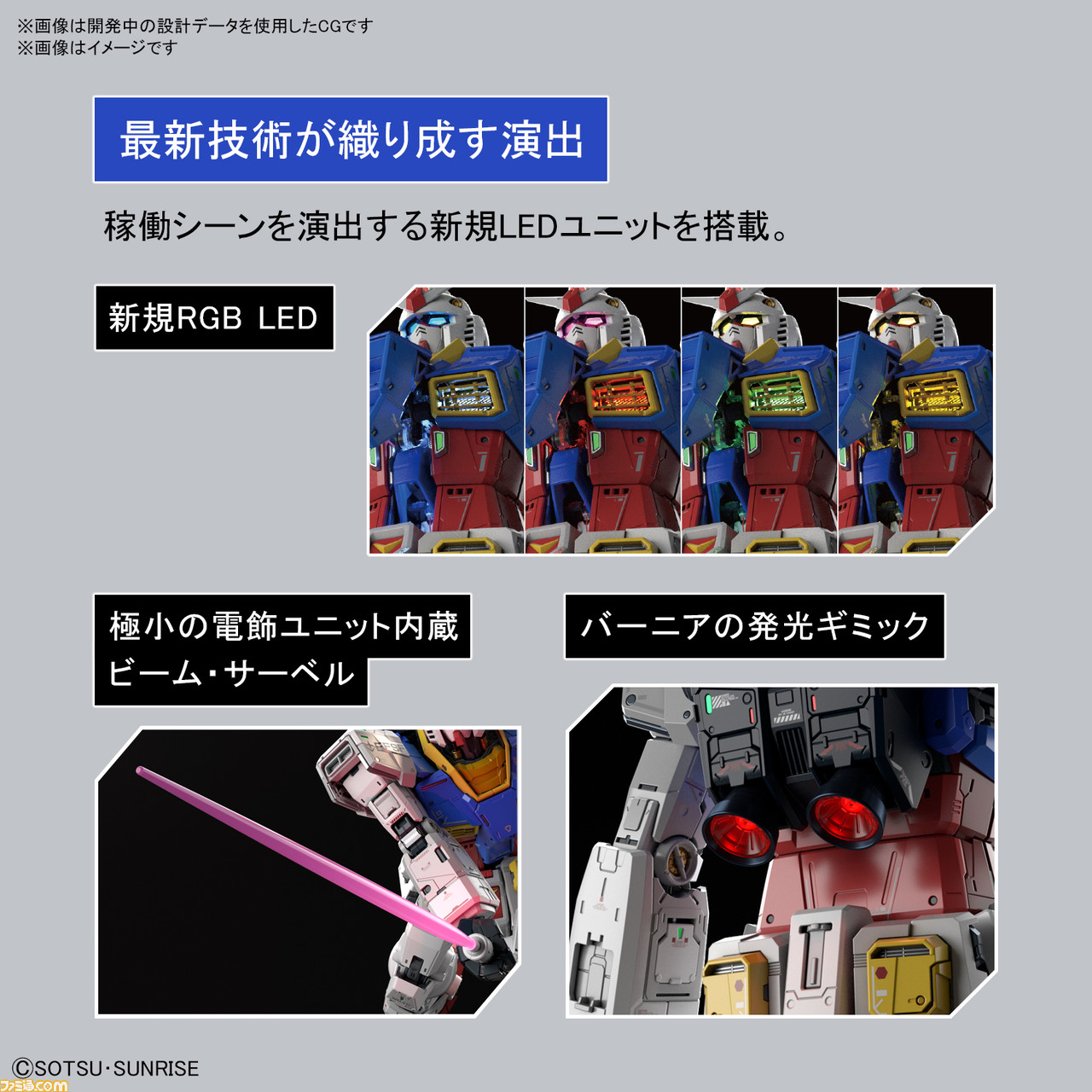 ガンプラ40周年の集大成 Perfect Grade Unleashed 1 60 Rx 78 2 ガンダム が12月より順次発売 ファミ通 Com