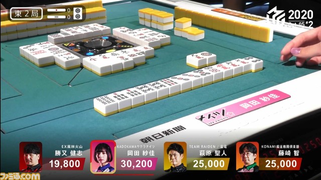 岡田紗佳の Mリーガーがゲーマーでもいいじゃない 第１回 ファミ通 Com