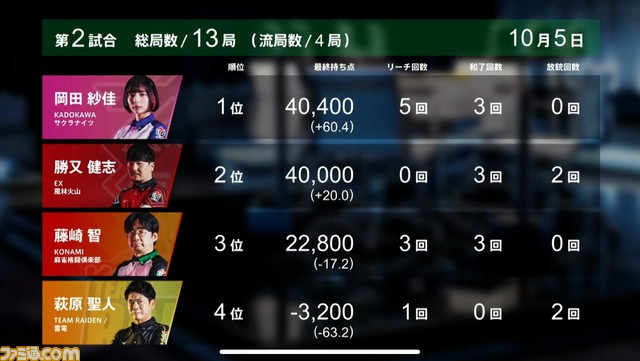 隨ャ1蝗?01_11