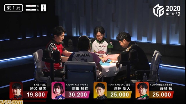 岡田紗佳の Mリーガーがゲーマーでもいいじゃない 第１回 ファミ通 Com