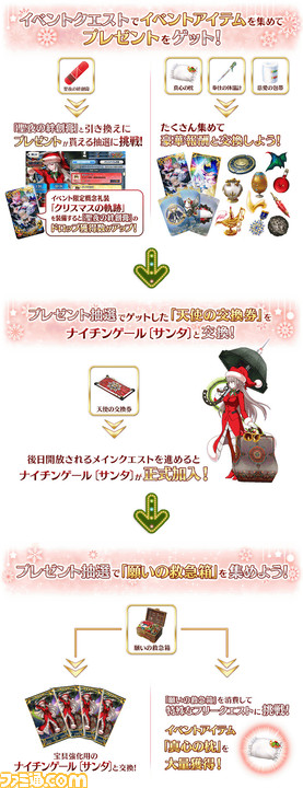 Fgo 復刻クリスマス19イベント10 23に開催 配付のナイチンゲールサンタを入手しよう ファミ通 Com