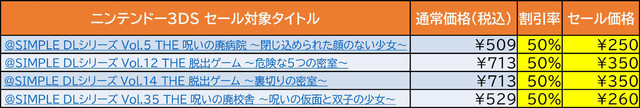 201029_D3P_NintendoSALE_3DS