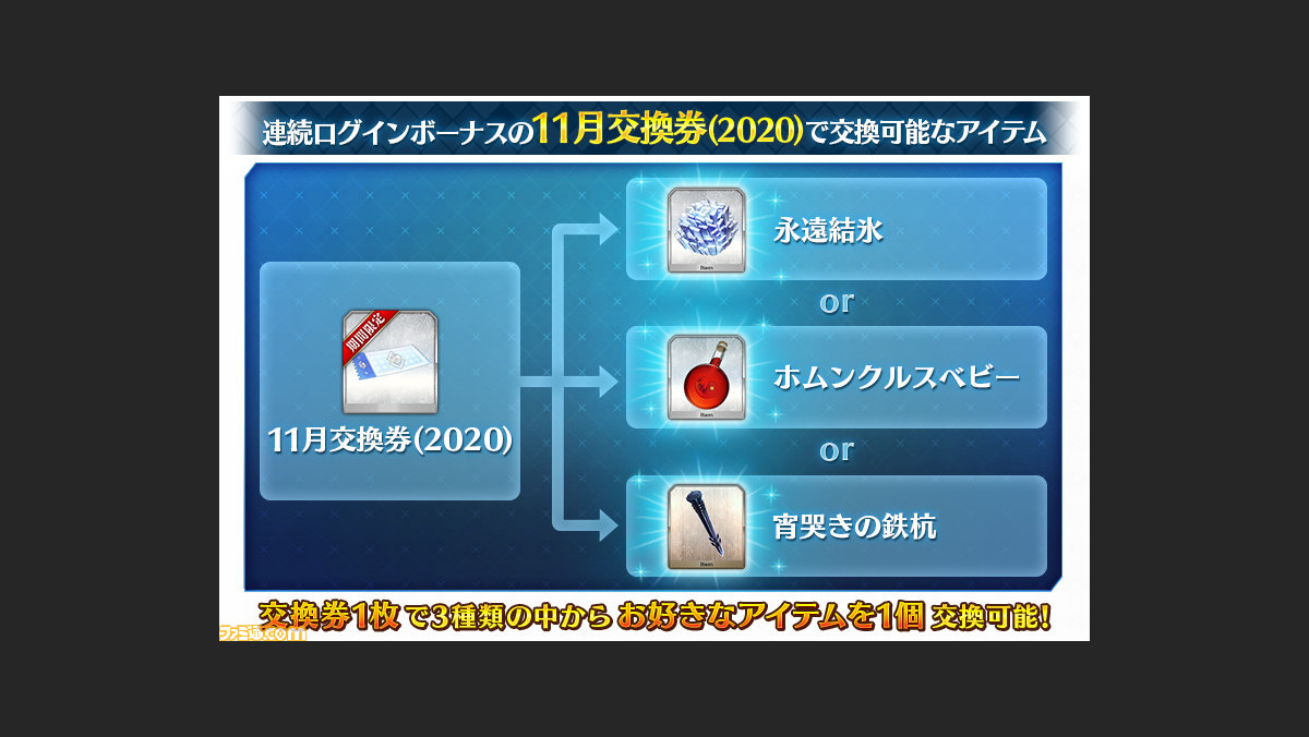 ホムンクルスベビー Fgo