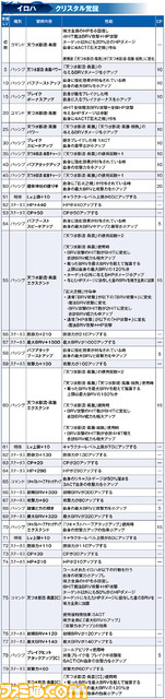 Iroha_Crystal_re
