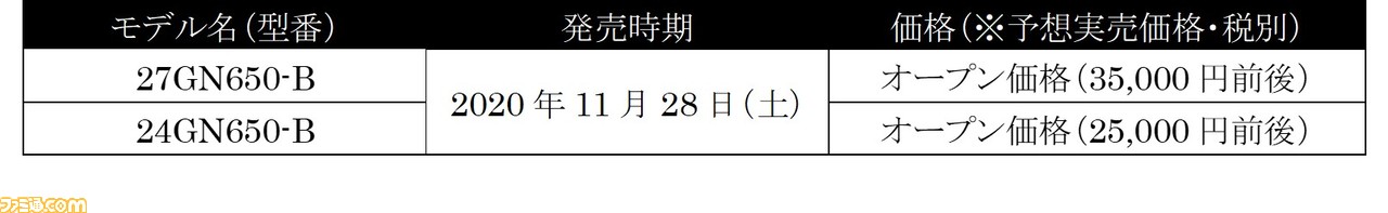 LG、リフレッシュレートHz、応答速度1msのゲーミングモニターを月