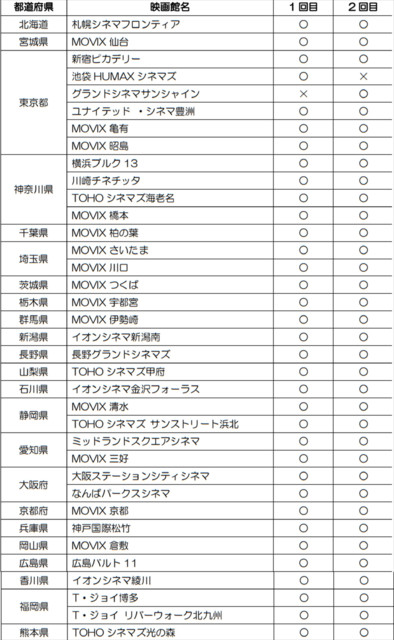 ゆるキャン△SEASON2