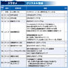 Kurasame_Crystal