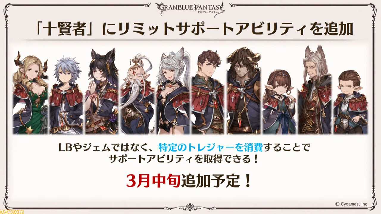 グラブル 発表内容まとめ サンダルフォンのアナザーver が登場決定 新exiiジョブ マスカレードなども明らかに ゲーム エンタメ最新情報のファミ通 Com