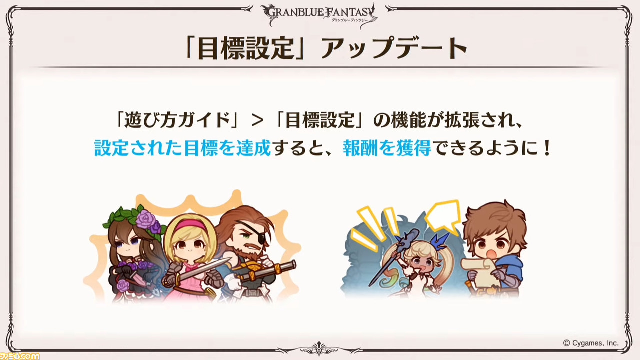 グラブル 発表内容まとめ サンダルフォンのアナザーver が登場決定 新exiiジョブ マスカレードなども明らかに ファミ通 Com