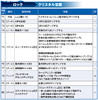 Lock_Crystal_re