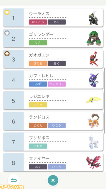ポケモン剣盾 いまから始める 冠の雪原 レジエレキ レジドラゴの特徴とオススメの育成法を紹介 ゲーム エンタメ最新情報のファミ通 Com