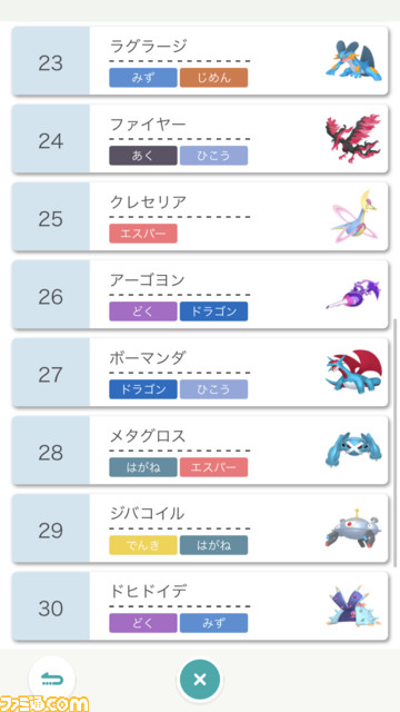 ポケモン剣盾 いまから始める 冠の雪原 ガラルのすがたのフリーザー サンダー ファイヤーの特徴とオススメの育成法を紹介 ファミ通 Com