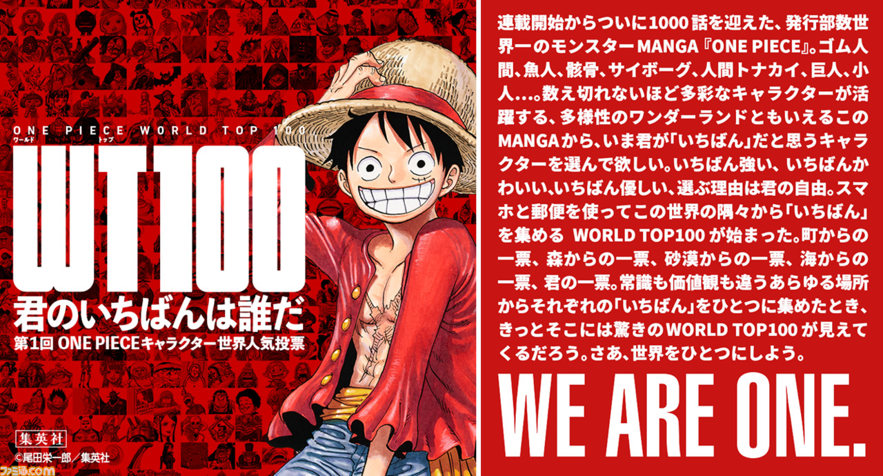 ワンピース 連載1000話到達記念キャンペーンが開催 One Pieceキャラクター世界人気投票 などさまざまな企画がスタート ファミ通 Com