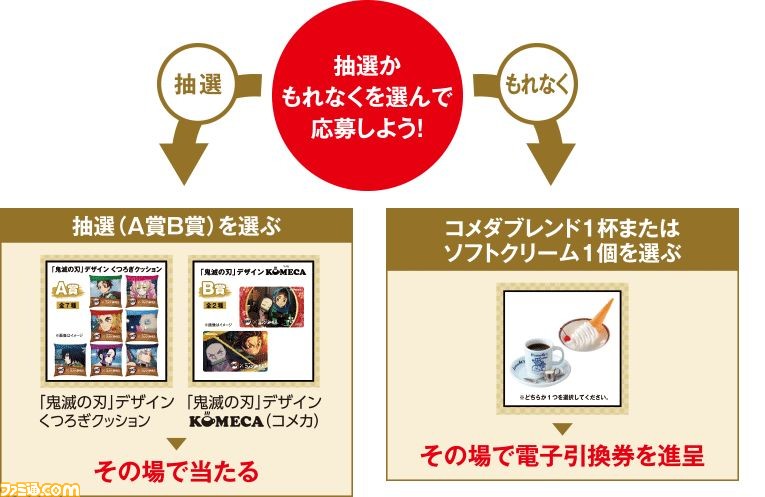 鬼滅の刃 コメダ珈琲店コラボが開催決定 抽選でオリジナルグッズがプレゼント 数量限定 鬼滅の刃 デザイン豆菓子も販売 ファミ通 Com