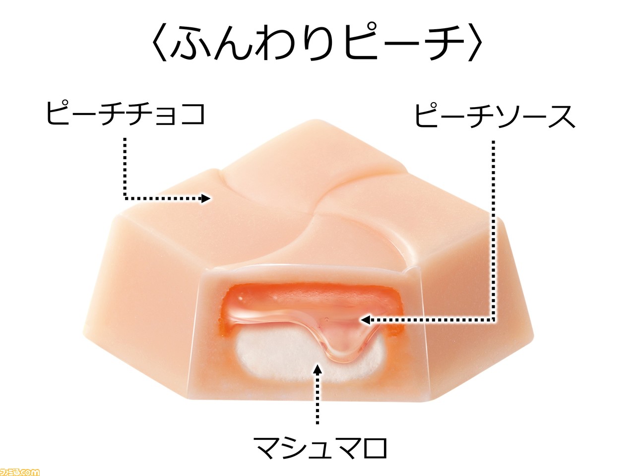 チロルチョコ新商品 さくらもち 袋 ひな壇に飾って楽しめる ビッグチロル ひなまつり 1月18日発売 ファミ通 Com チロルチョコ新商品 さくらもち 袋 ひな壇に飾って楽しめる ビッグチロル ひなまつり 1月18日発売 ファミ通 Com