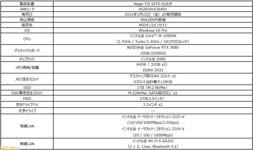 世界初ゲーミングノブ搭載のハイエンドPC“Aegis Ti5 10TE-018JP”がMSI ...