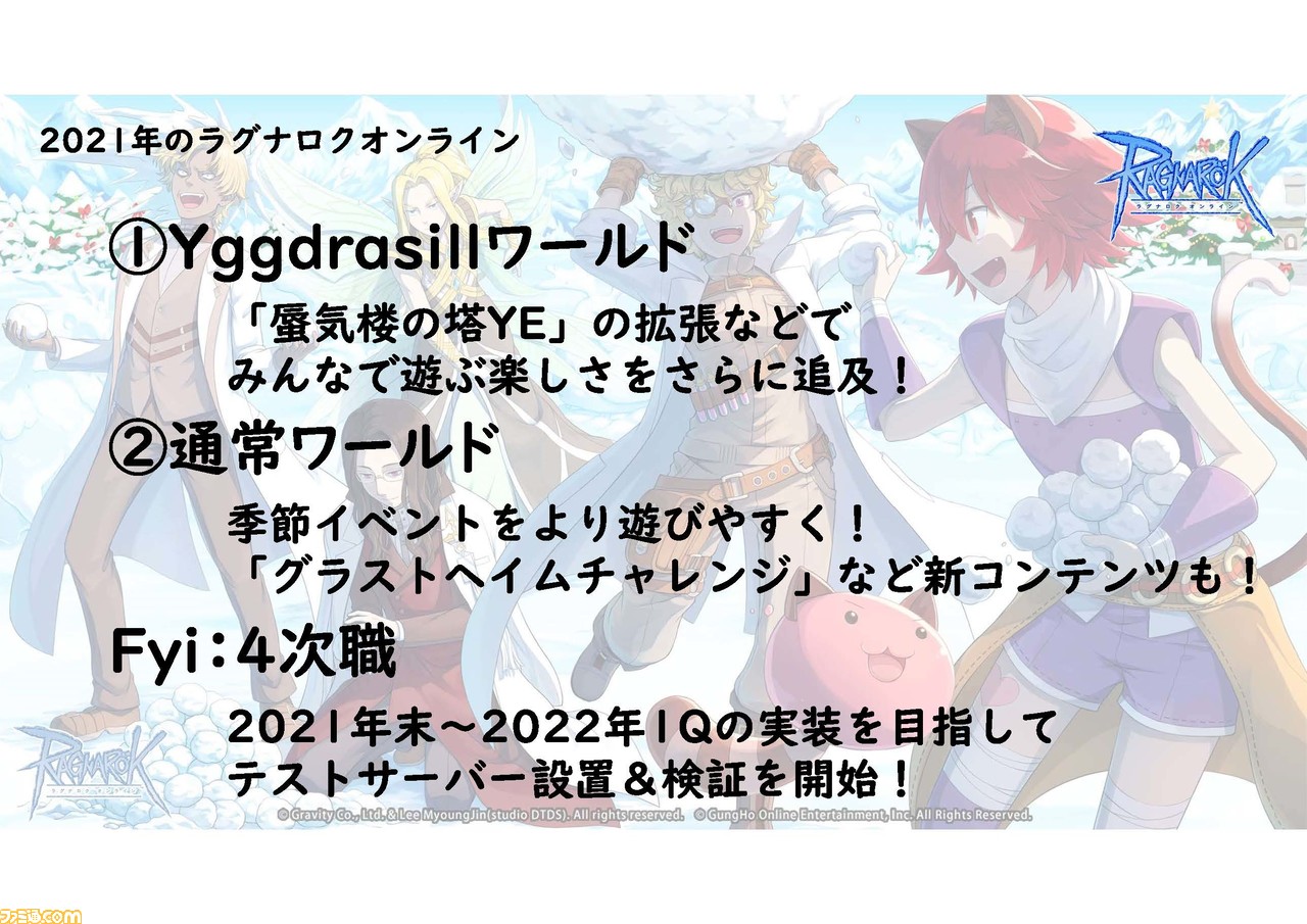 ラグナロクオンライン 4次職とレベルキャップ開放が待つ21年は波乱の予感 運営チームインタビュー そのつぎは成人式なんてどうですか ゲーム エンタメ最新情報のファミ通 Com