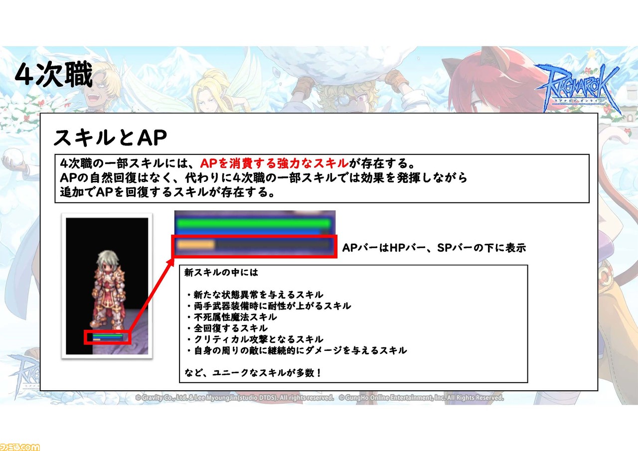 ラグナロクオンライン 4次職とレベルキャップ開放が待つ21年は波乱の予感 運営チームインタビュー そのつぎは成人式なんてどうですか ゲーム エンタメ最新情報のファミ通 Com