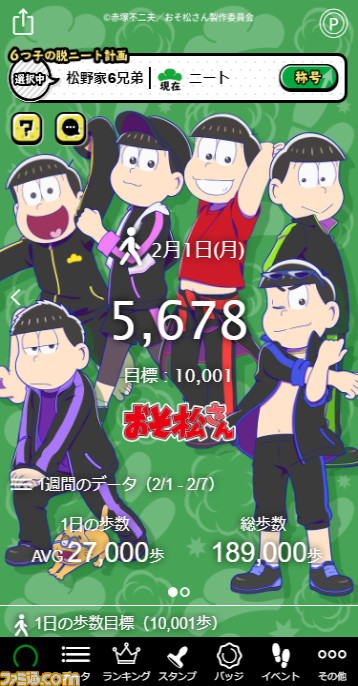 アニメ おそ松さん と無料歩数計アプリ ヘルスプラネットウオーク がコラボ 6つ子たちと運動不足を解消しよう ファミ通 Com