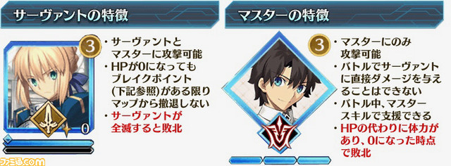 Fgo 聖杯戦線二戦目 ローマ戦線2 攻略 おすすめサーヴァントまとめ 経験はすべての教師である ファミ通 Com Fgo 聖杯戦線二戦目 ローマ戦線2 攻略 おすすめサーヴァントまとめ 経験はすべての教師である ファミ通 Com