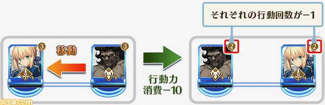 【FGO】聖杯戦線二戦目“ローマ戦線2”攻略・おすすめサーヴァントまとめ【経験はすべての教師である】