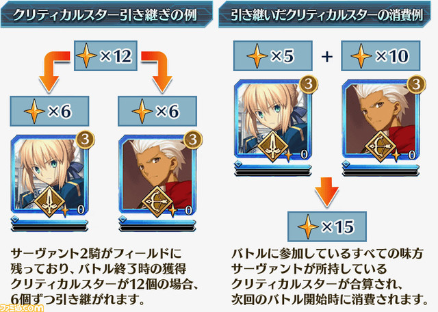 【FGO】聖杯戦線二戦目“ローマ戦線2”攻略・おすすめサーヴァントまとめ【経験はすべての教師である】