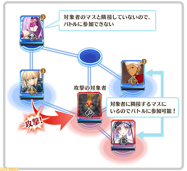 【FGO】聖杯戦線二戦目“ローマ戦線2”攻略・おすすめサーヴァントまとめ【経験はすべての教師である】