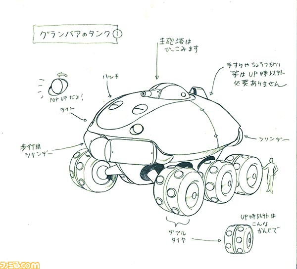 Amazon.co.jp: ふしぎの海のナディア展 キャンバスアート E