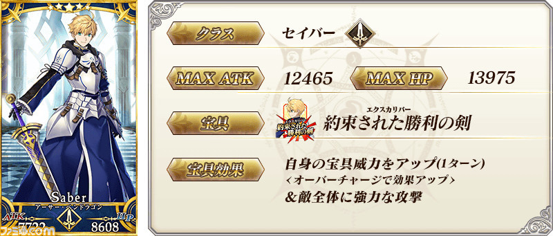 【FGO】2300万DL突破キャンペーン情報まとめ。プロトアーサー復刻&強化クエストが実装