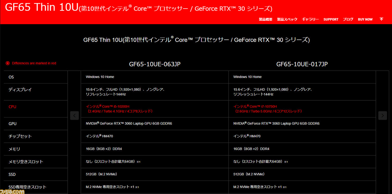 MSI製15インチノートPC“GF65-10UE”レビュー。ちょっと高い？ いや、お