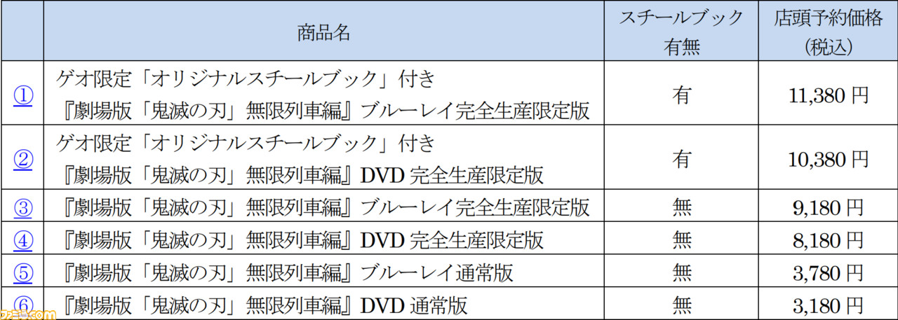 【GEO限定特典】スチールブック 劇場版 鬼滅の刃 無限列車編 ゲオ限定特典