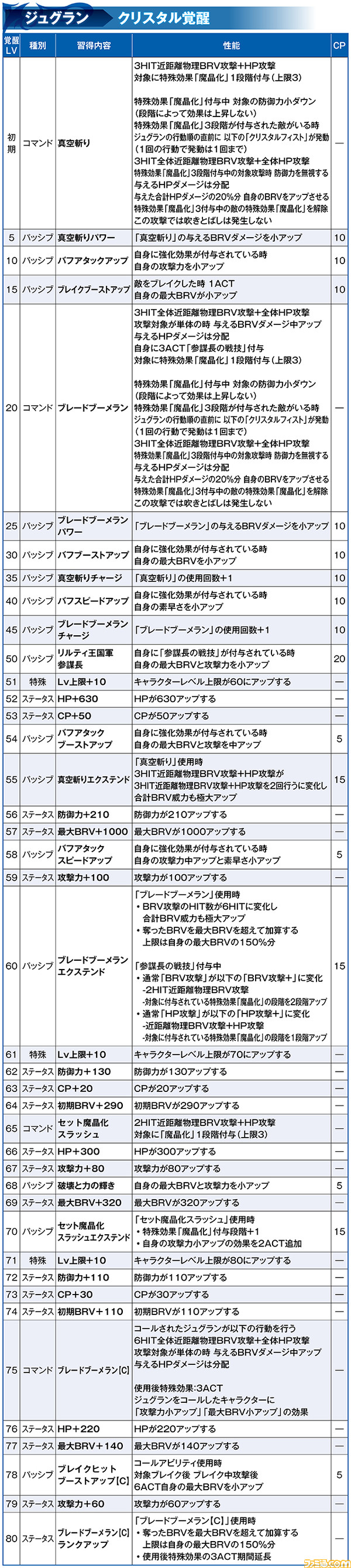 Jegran_Crystal