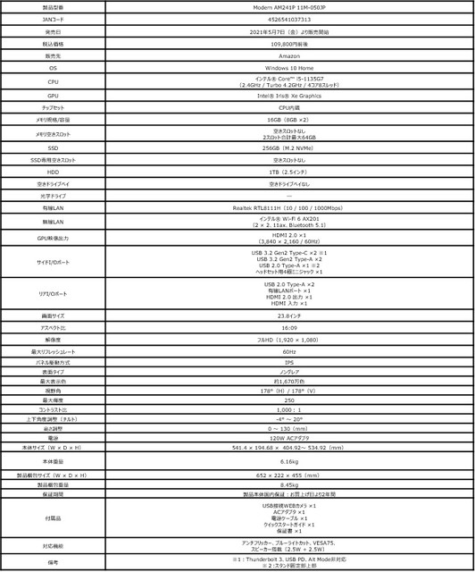 MSIオールインワンPC“Modern AM241P 11M-049JP”、“Modern AM241P 11M-050JP”が5月7日より発売!