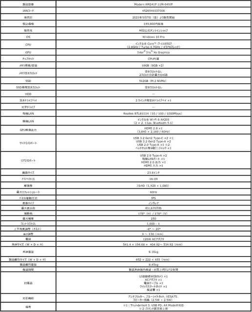 MSIオールインワンPC“Modern AM241P 11M-049JP”、“Modern AM241P 11M-050JP”が5月7日より発売!
