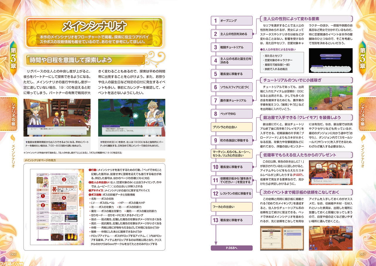 国際ブランド ルーンファクトリー5 公式ガイドブック 電撃