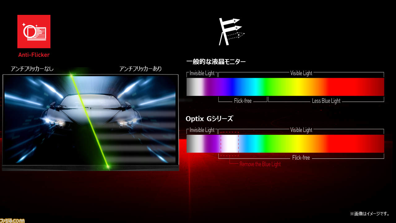 MSI新モデル湾曲ゲーミングモニター“Optix G27C7”が5月25日発売。27